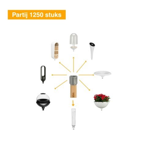 ClickUp! Tuin Set (9-delig)