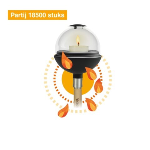ClickUp! Windlicht
